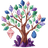 Crystal Trees